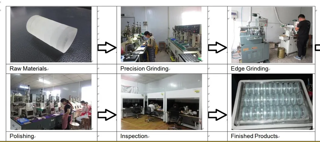 1.56 Progressive Multifocal Photochromic Optical Lens