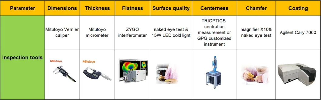 1" Diameter AR Coated Calcium Fluoride (CaF2) Windows for Excimer Laser Systems