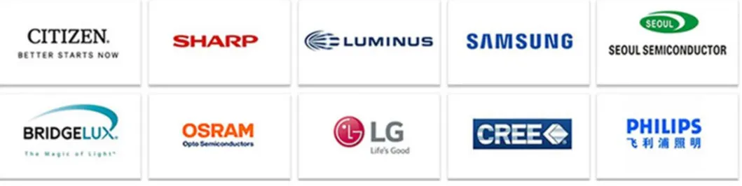 100mm LED Optics Wide Beam Angle 160*130 Degree LED Street Light Lens