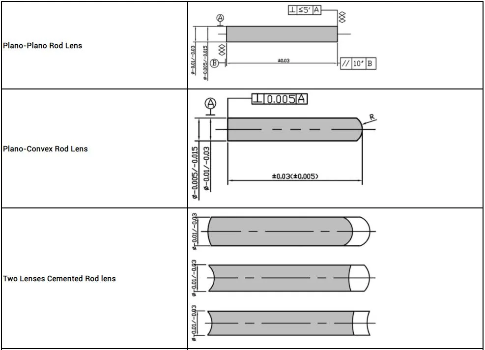 2.0*22.9mm 2.77*29mm 2.8*23mm 6.55*46mm Optical Cylinder Rod Lens for Medical Endoscope