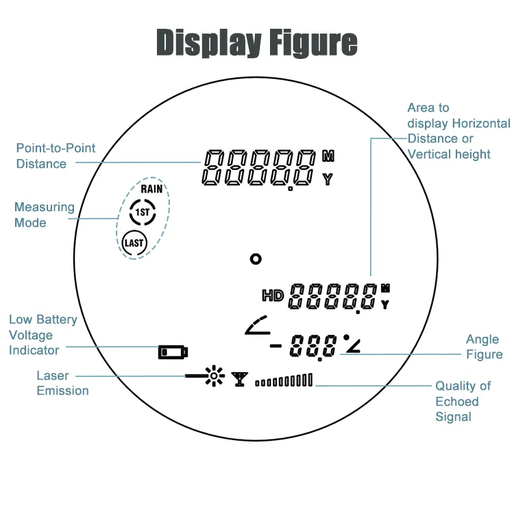 8X42 Angle Horizontal 1500m Distance Pdlc Binoculars Laser Rangefinder