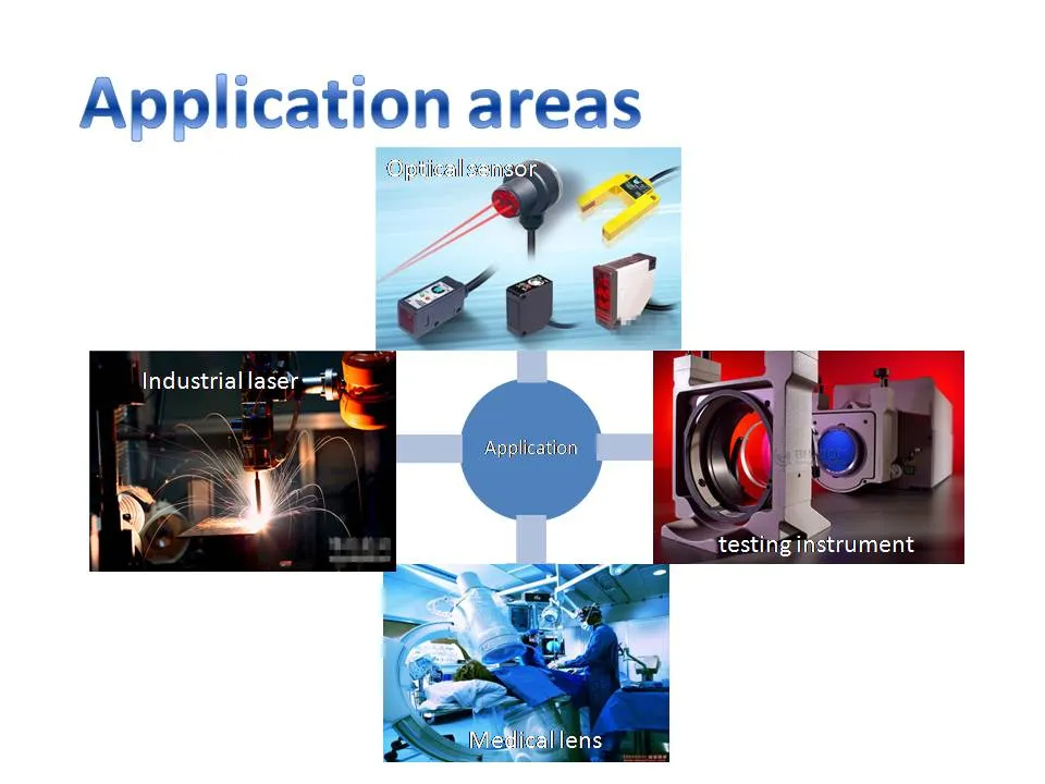 Ar Coating, Well Polished and Ground Optical Lens