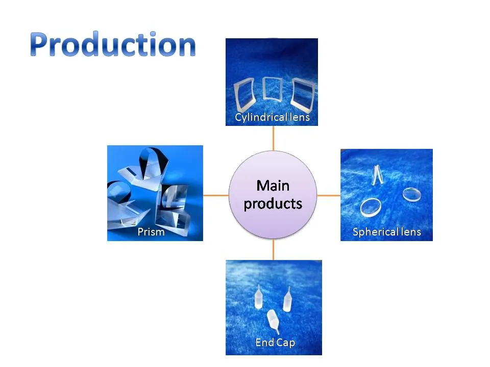 Ar Coating, Well Polished and Ground Optical Lens