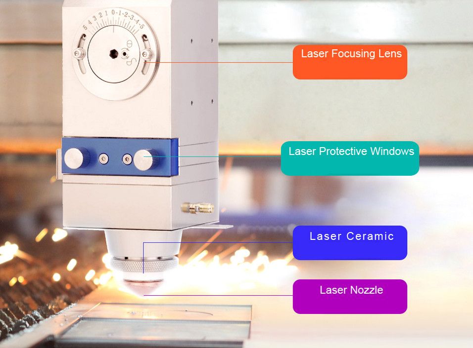 Ar Fused Silica Laser Protective Windows for Fiber/YAG/CO2 Laser Machine