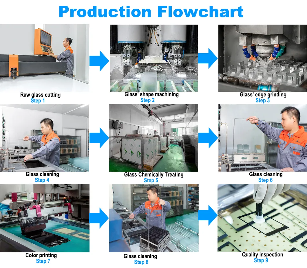 China Expert Optical Glass Manufacturer Supply Jgs1/Jgs2/Jgs3 Fused Quartz Lens with Ar/Af Coating