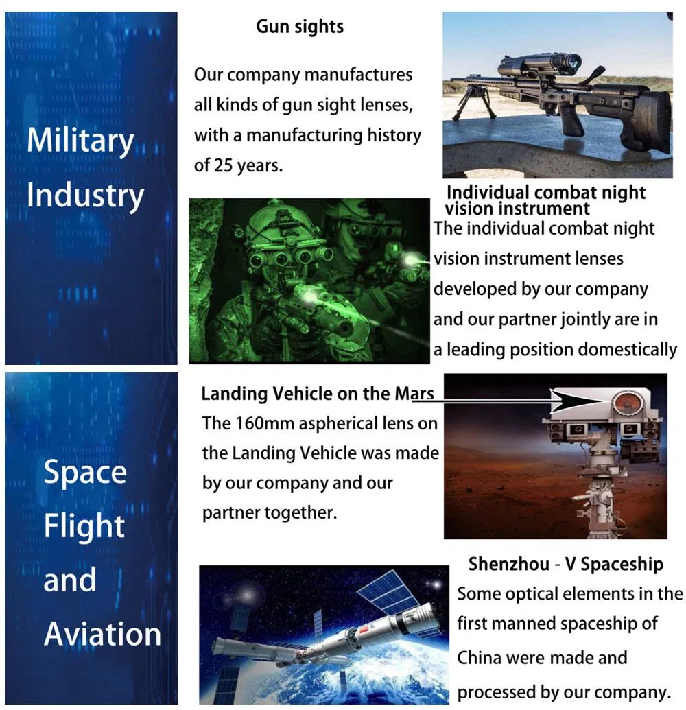 Coated UV Spherical Optical Meniscus/Double-Convex/Bi-Convex/Achromatic Lenses