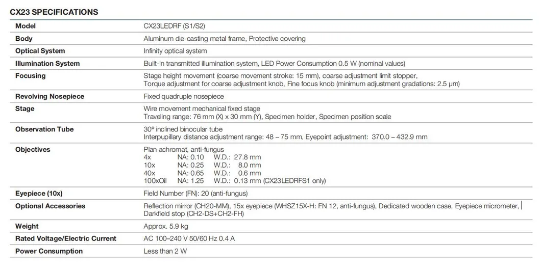 Cx23, 33, 43 Olympus Original Binocular Trinocular Laboratory Biological Microscope