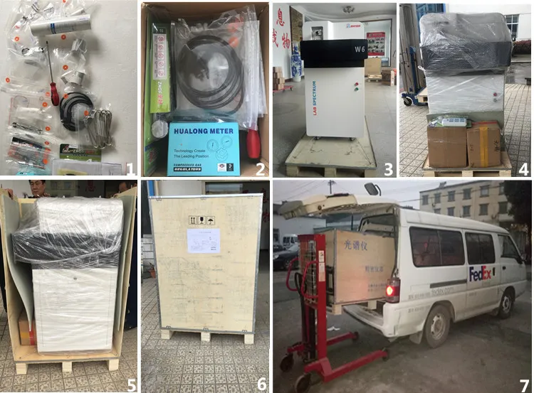 Electron Microscope Scanning