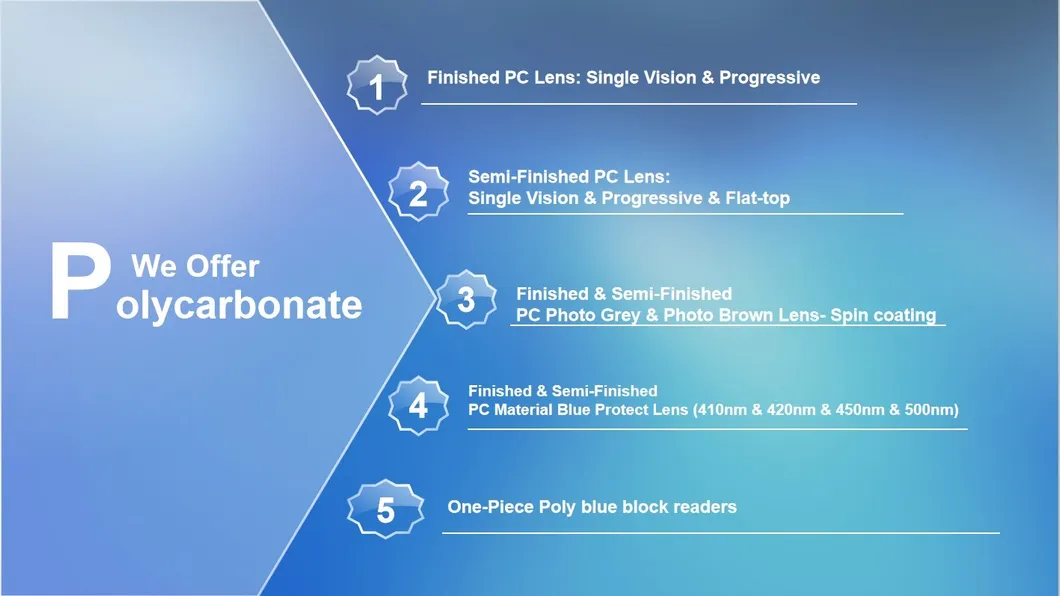 Finished Polycarbonate Blue Cut Lenses, 40 Years Manufacturer