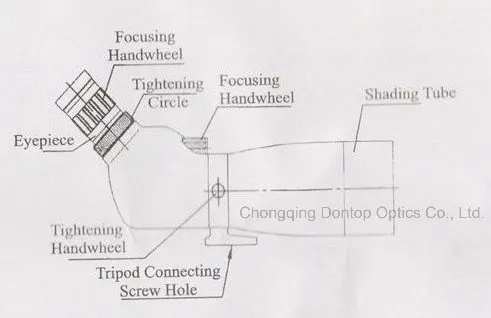 High Power 20-60X60 Watching Spotting Scopes with Tripod