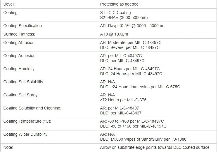 Icc Diamond-Like Carbon (DLC) Coated Silicon Windows, 25.4mm Dia. X 2mm Thick, 3000-5000nm Ar Coated & Dlc Coated, Si Window