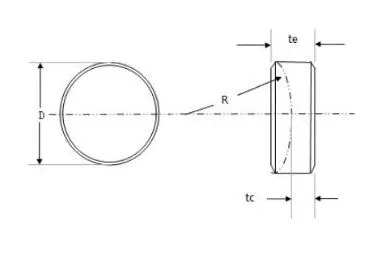 Jgs1 K9 Glass Optical Lens Customized Optical Lens Optical Glass Aspherical Glass Lens