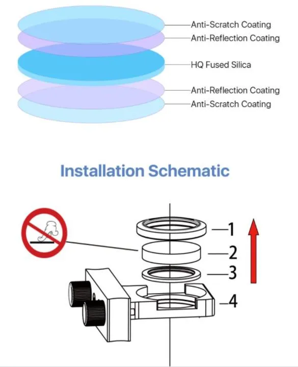 Jgs1 Laser Protection Windows 20*4mm High Power 1064nm Used Silica Optics