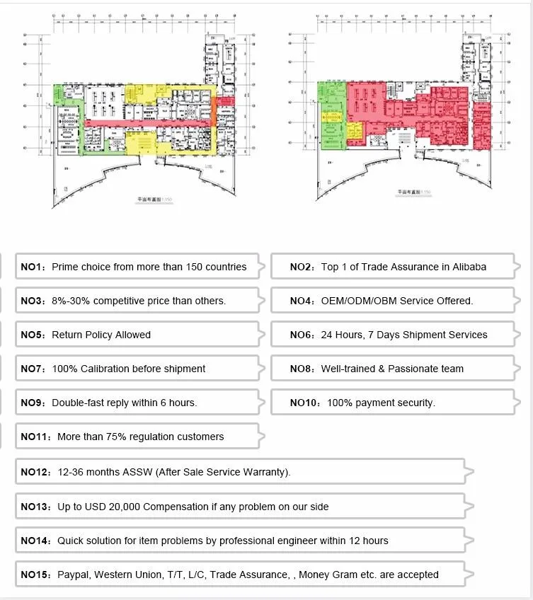 Lab Use Microscope Cx23 Biological Digital Biological Microscope