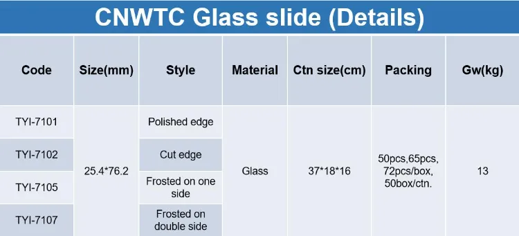 Laboratory Disposable 25.4*76.2mm Glass Slide Cut Edge Micro Slide 7102