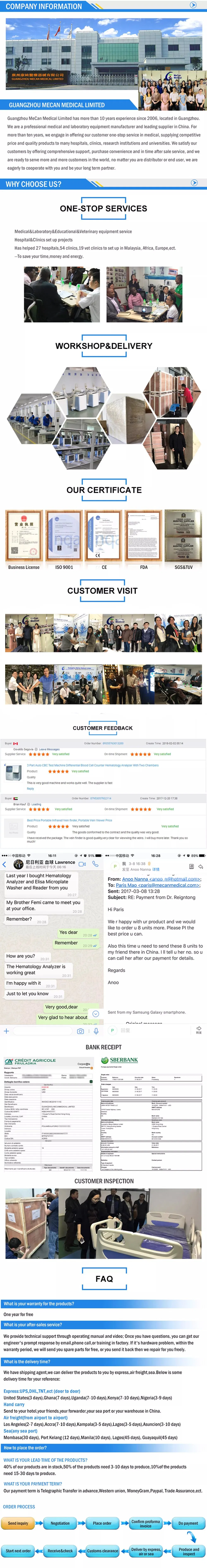 LED Illumination Ophthalmic Operation Microscope for Ophthalmology