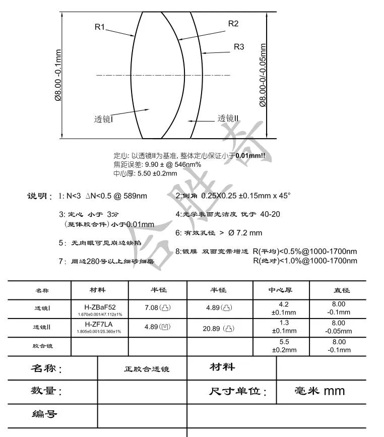 Manufacturing Optical Lens Dove Prism
