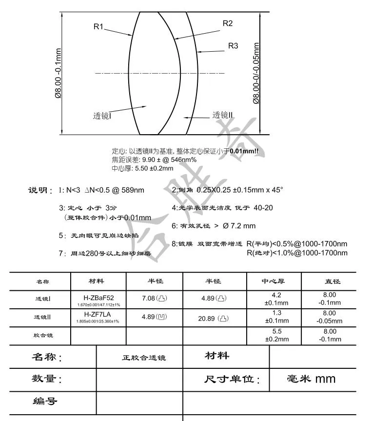 Manufacturing Optical Lens Dove Prism