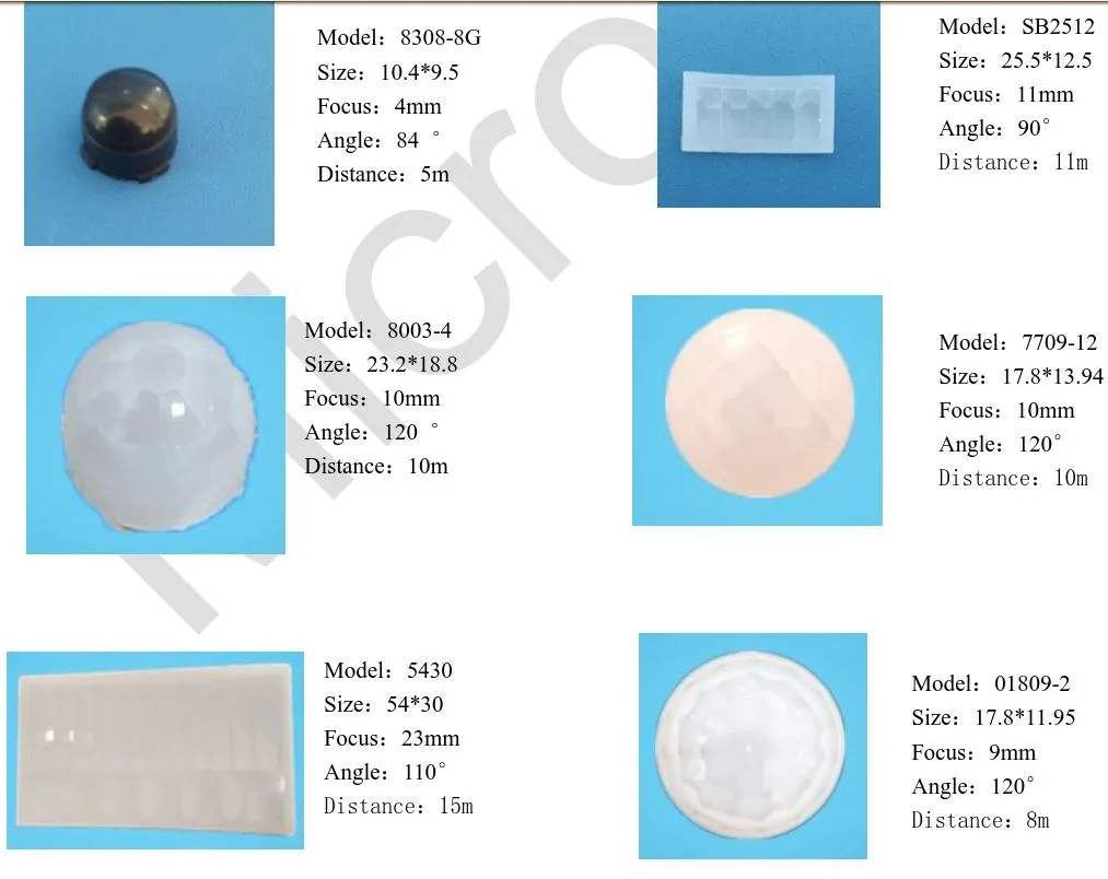 Micromu 7709-1 PIR Fresnel Lens for Infrared Switch