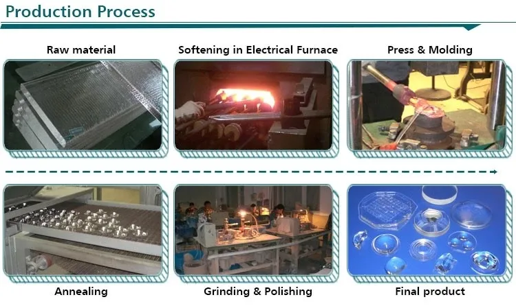 Optical 15 mm Right Angle Prism Quartz Jgs1 UV-Fused Silica Bk K9 Corning 7980 CaF2 Mgf2