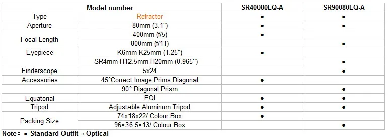 Reflector Telescope Refractor Telescope 80 Series