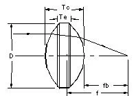 Supplier Optical Glass Bi Convex Magnifying Lens