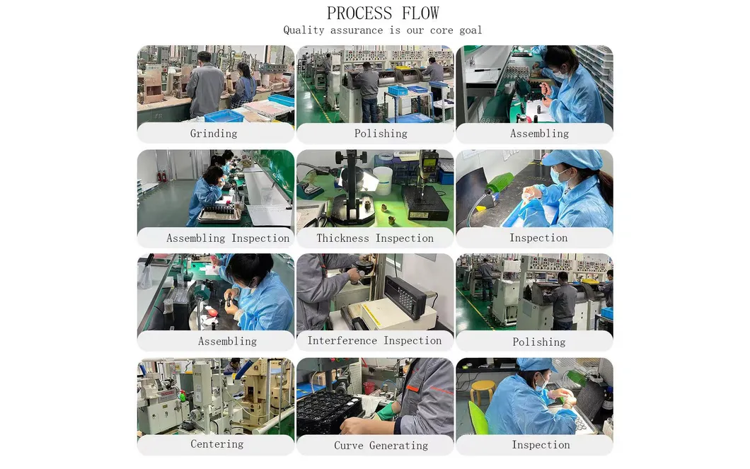 The Latest Product 50mm Objective Lens Is Suitable for Microscope Lenscomponents